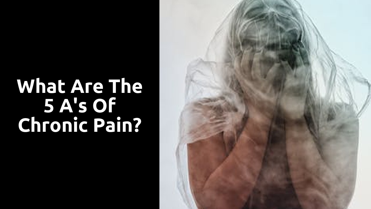 What are the 5 A's of chronic pain?